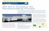 API 674 Analysis for Reciprocating Pumps