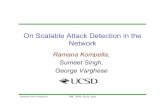 On Scalable Attack Detection in the Network