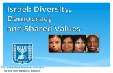 Israel_Diversity, Democracy and Shared Values