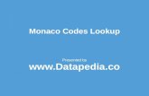 Know more about Monaco Postal Codes Lookup