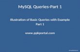 Mysql tutorial commands_part1