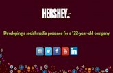 Developing a Social Media Presence for The Hershey Company