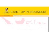 Indonesia's Startup Ecosystem & Entrepreneur Toolbox