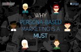 Why Persona-Based Marketing is a Must | Itamar Benedy