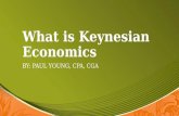 Keynesian Economics - Issues and Explanation