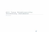 All Taxa Biodiversity Inventory Database
