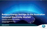 Battery Energy Storage in the Australian National Electricity Market