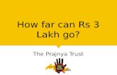 Why support the 2016 Prajnya 16 Days Campaign?