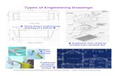 6  types of engineering drawings