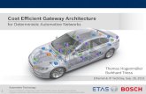 Cost Efficient Gateway Architectures for Deterministic Automotive ...
