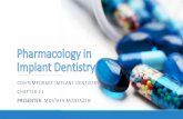 Pharmacology in implant dentistry