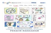 Pesach Customs Around the Globe