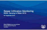 Sewer Infiltration Monitoring