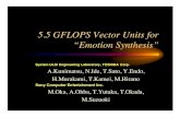 5.5 GFLOPS Vector Units for “Emotion Synthesis”