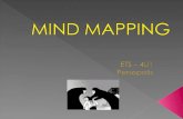Mindmap Powerpoint (Poppler)
