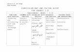 curriculum map for Arabic 1-2 for a year.doc