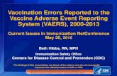 (CDC) Vaccination Errors Reported to the Vaccine Adverse Event ...