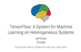 Learning on Heterogeneous Systems TensorFlow