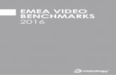 Videology EMEA Video Benchmarks 2016