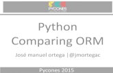 Python Comparing ORM