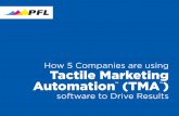 Tactile Marketing Automation™ (TMA™)