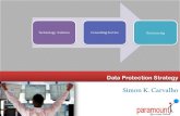 RSA Data Loss Prevention (DLP) Suite