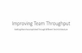 Improving Test Team Throughput via Architecture by Dustin Williams