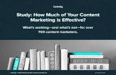 Study: How Much of Your Content Marketing is Effective?