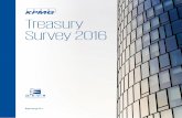 Treasury Survey 2016