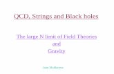 QCD, Strings and Black holes