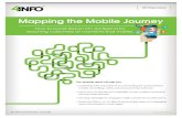 Mapping the Mobile Journey 4INFO