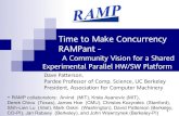 Time to Make Concurrency RAMPant -