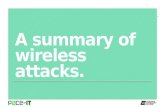 PACE-IT, Security+3.4: Summary of Wireless Attacks
