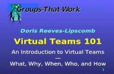 Virtual Teams 101