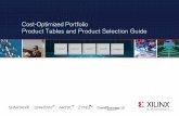 Cost-Optimized Portfolio Product Tables and Product Selection Guide