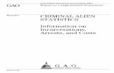 GAO-11-187 Criminal Alien Statistics: Information on Incarcerations ...