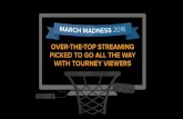 March Madness: Over-The-Top Streaming Picked To Go All The Way With Tourney Viewers