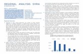 September Regional Analysis of the Syria Conflict