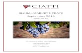 Ciatti Global Market Update – September 2016