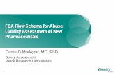 FDA Flow Schema for Abuse Liability Assessment of New ...