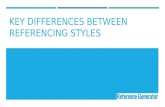 Key Differences Between Referencing Styles