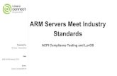 BKK16-400A LuvOS and ACPI Compliance Testing