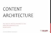 Content Architecture at WordCamp Minneapolis 2016