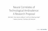 Neural Correlates of Technological Ambivalence: A Research Proposal