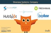 Silverpop Systems, HubSpot, FreshMail, LoopFuse | Company Showdown