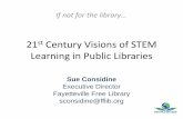 A Strategic Team Approach to Developing STEM Services and Spaces in a Community