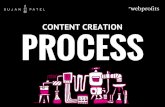 Sujan Patel - Content Creation Process at HUG 2017