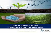 Iran Fertilizers Market Forecast and Opportunities, 2020
