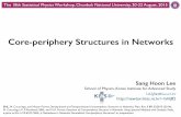 Core-periphery Structures in Networks
