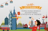 Hong Kong Q4 Mobile Statistics and Trends